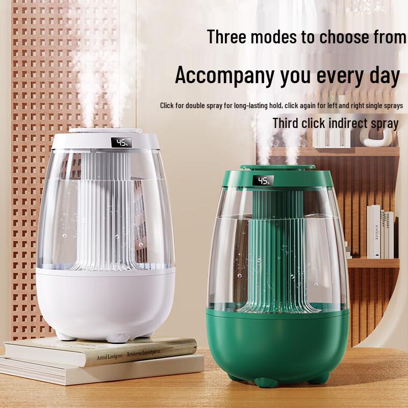 Kalaio Smart Dual-Nozzle USB Humidifier