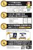 [Supervised by Automotive Engineers] H4 LED Headlights, Vehicle Inspection Compliant [Trusted Japanese Brand] Super Bright Bulb [High-grade Chip