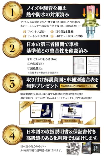 [Supervised by Automotive Engineers] H4 LED Headlights, Vehicle Inspection Compliant [Trusted Japanese Brand] Super Bright Bulb [High-grade Chip