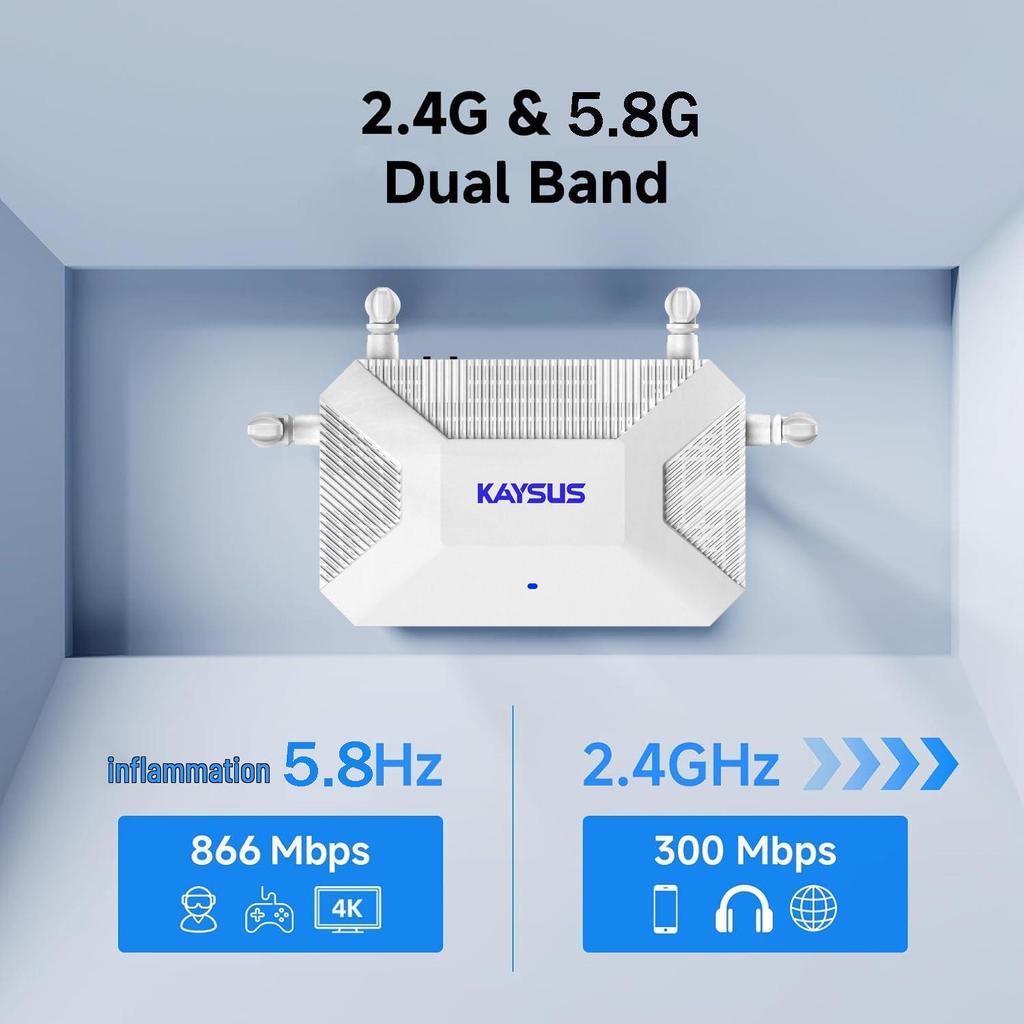 AC1200M Dual-Band 5G Gigabit Router for Whole Home High-Power WiFi Coverage