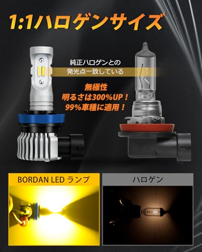 BORDAN LED Fog Lamps, H8, H11, H16, 2-color Switching, White/yellow, Super Bright, Memory Function, Reset Function, New Vehicle Inspection Compli