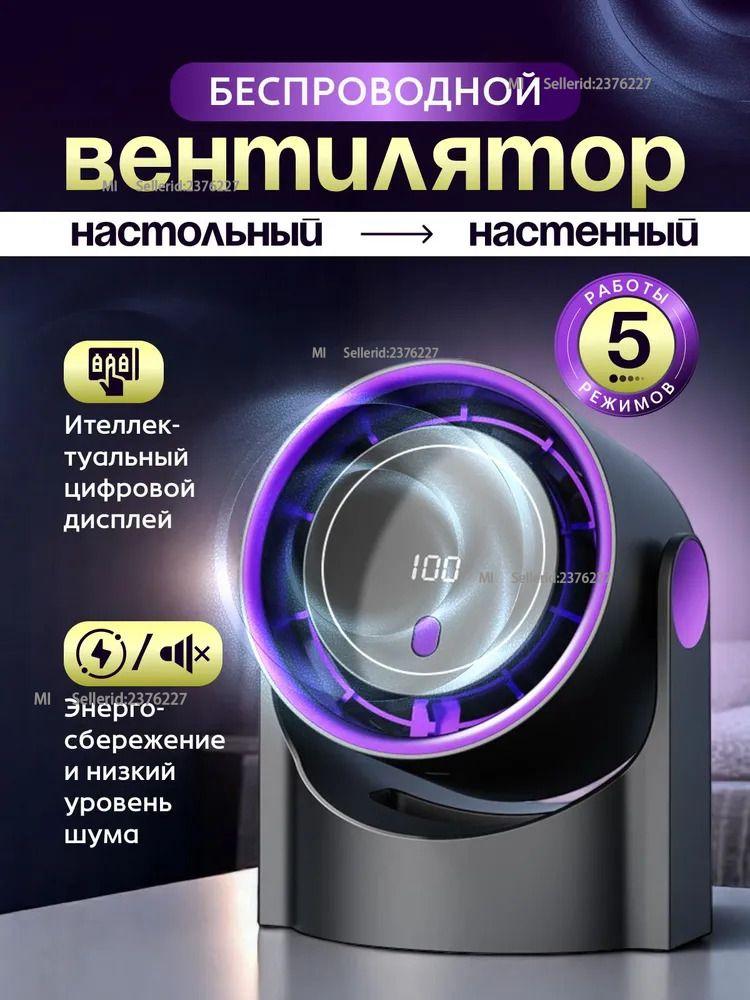 Xiaomi Desk Fan Fan, Grey, Purple EU Plug фиолетовый