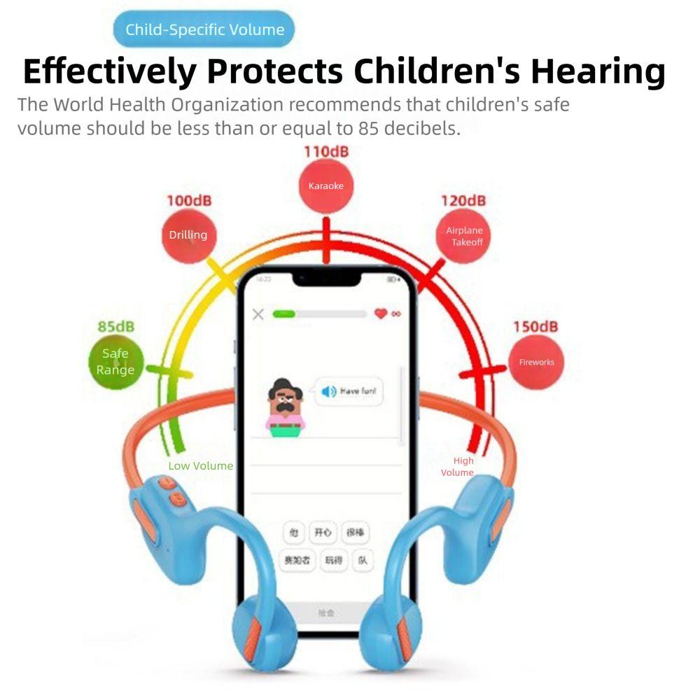 Earbuds Bone Conduction Headphone Bluetooth 5.3 Bluetooth Sports Earphone  School Travel