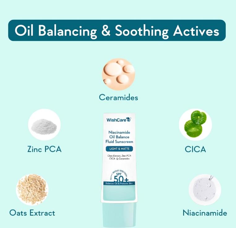 WishCare 5% Niacinamide Oil Balance Fluid Sunscreen SPF 50 PA++++ - Light & Matte Sunscreen for Oily Skin 50g