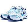 Nike Air Monarch 4 Slip Resistant Balance Lightweight Low Top Chunky Sneakers Unisex Blue 415445-102(Team145--)