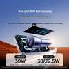 UGREEN 60W Dual Port USB-C & USB-A Car Charger