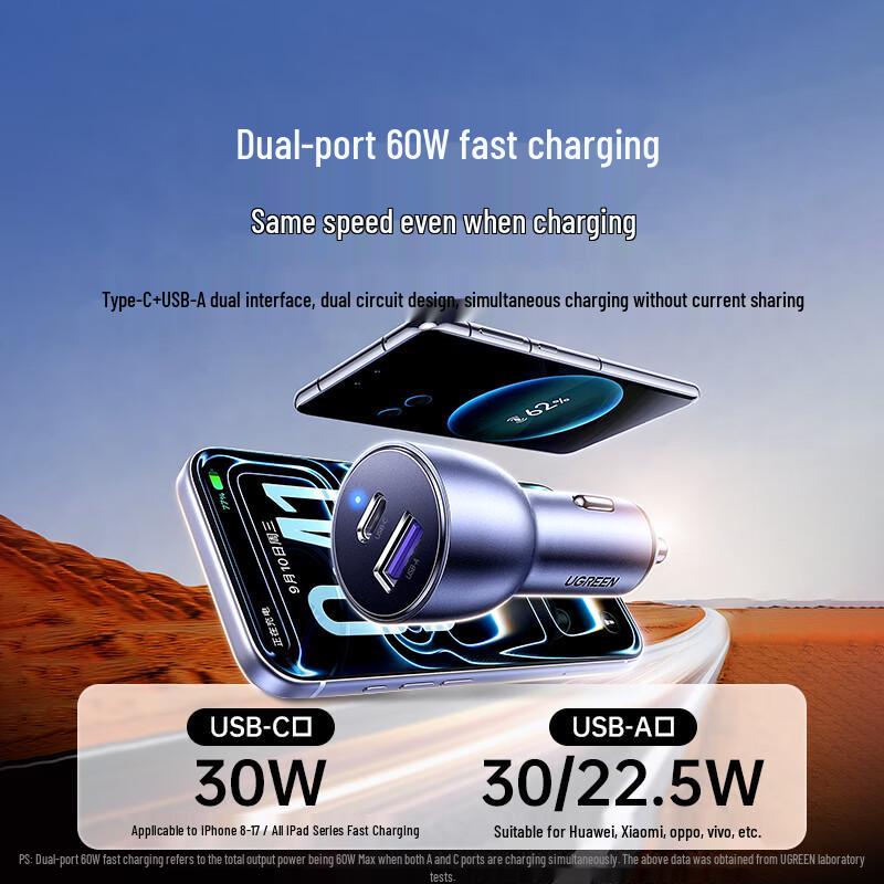 UGREEN 60W Dual Port USB-C & USB-A Car Charger