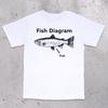 I Love Fish T-Shirt Retro Fishing Shirt Bass Fishing T-Shirt Funny Fishing Shirt Stupid Meme Shirt Brain Rot Women Y2k Clothing