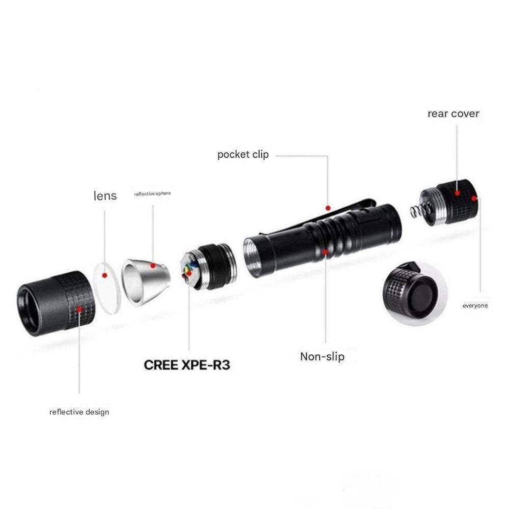 Ultra Powerful LED Mini Flashlight 9cm