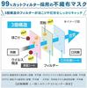 IRIS OHYAMA Nonwoven 65 Comfortable Ear Large Size Masks, Large, Count, White, Protection, PN-NV65LL, White,