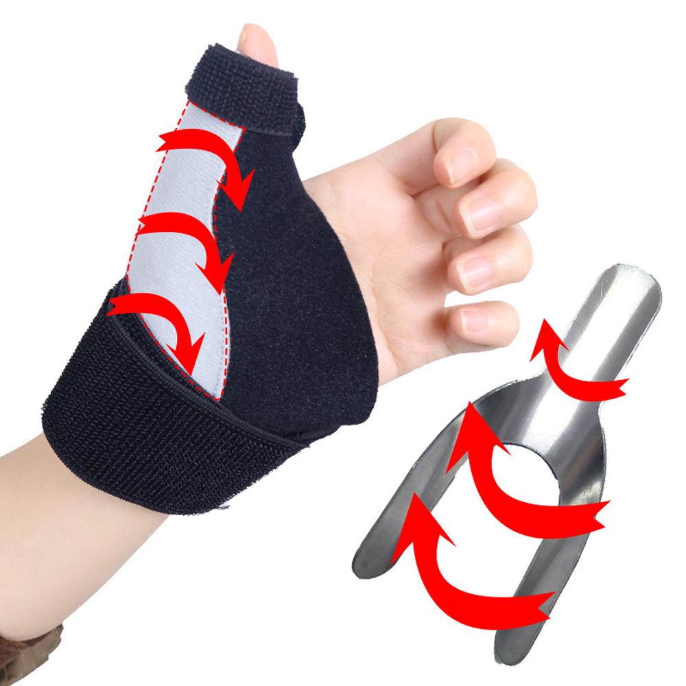 Adjustable Thumb Spica Splint Brace For Trigger Finger Arthritis Cmc Joint Tendonitis Sprains Fits Left Right Hand