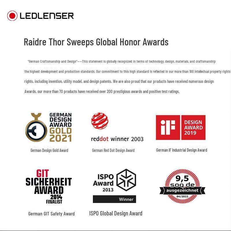 LED LENSER W2 Work Pen Light