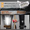 POPMOTORZ Courtesy Lamps for Toyota New Alphard 40 Series and Vellfire LED Sliding Door Spot Door Welcome Lights for and Rear Sliding Designed