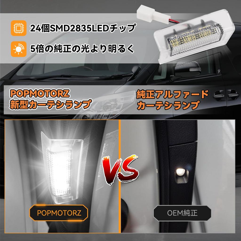 POPMOTORZ Courtesy Lamps for Toyota New Alphard 40 Series and Vellfire LED Sliding Door Spot Door Welcome Lights for and Rear Sliding Designed