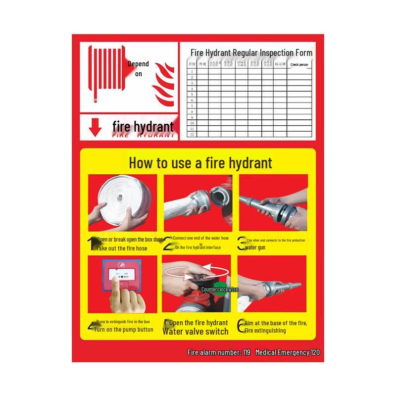 Fire Extinguisher Placement Safety Sticker 50*65cm