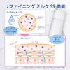 SEKKISEI Clear Wellness  for Sensitive Skin  Refining Milk Ss  Refill  High Moisturizing Emulsion Pore 120ml