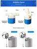 Fully Automatic Blue & White Plastic Water Level Control Valve with 4-Point Side Inlet for Water Tanks