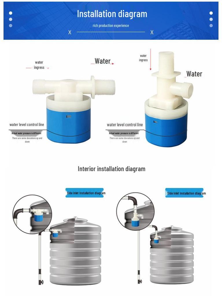 Fully Automatic Blue & White Plastic Water Level Control Valve with 4-Point Side Inlet for Water Tanks