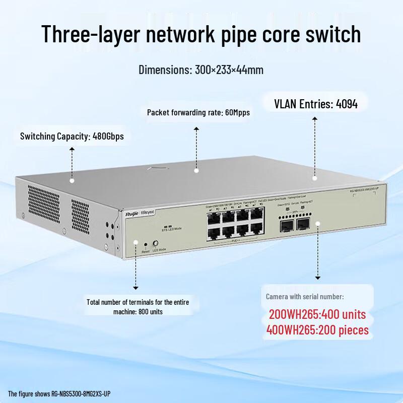 Ruijie RG-NBS5300-8MG2XS-UP 8-Port 2.5G Managed HPOE Switch
