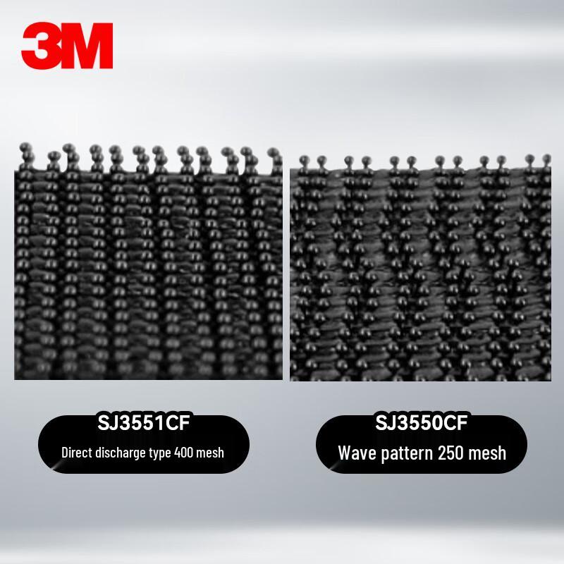 3M Industrial Strength Fasteners