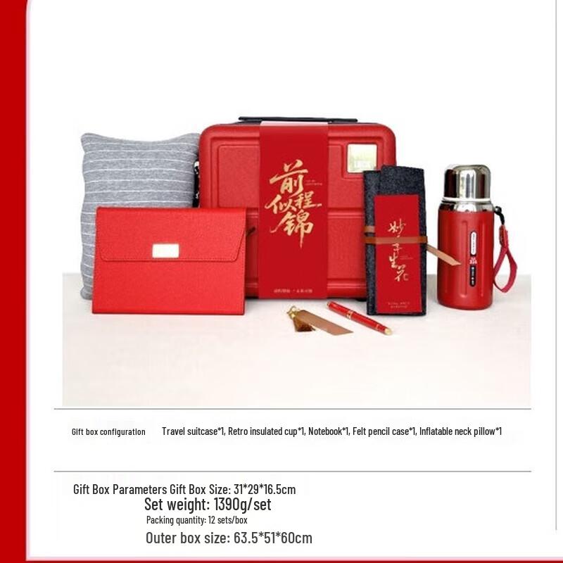 Набор подарков «Шеф-повар Мисс Процветающее Будущее»