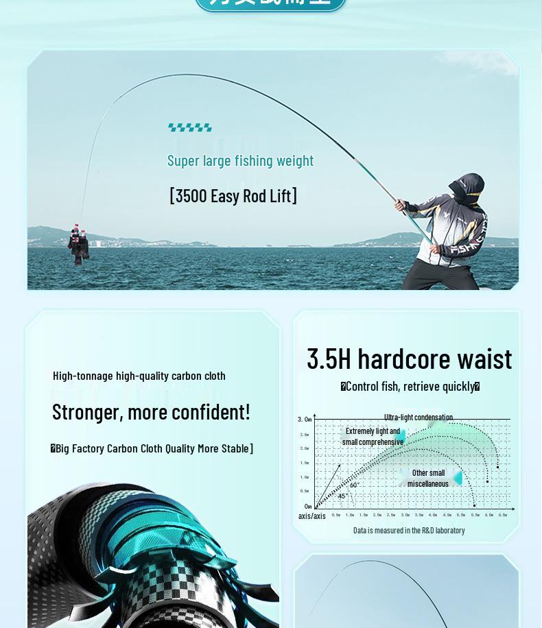 Ultralight Ultra-hard Wild Fishing Rod - 28 & 19 Action, Black Pit Big Fish, Lightweight Platform Carp Fishing Tackle