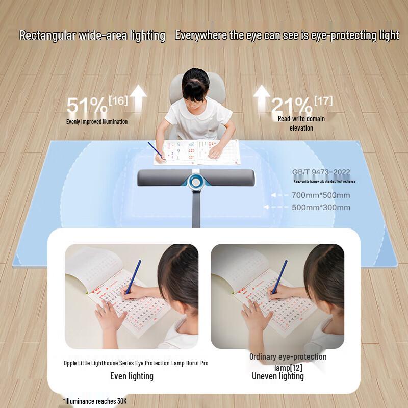 OPPLE Smart Full-Spectrum AAAAA Eye-Care Desk Lamp