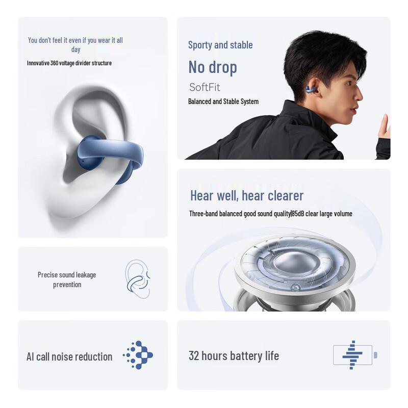 SoundCore AeroClip Ear Clip Bluetooth Headset