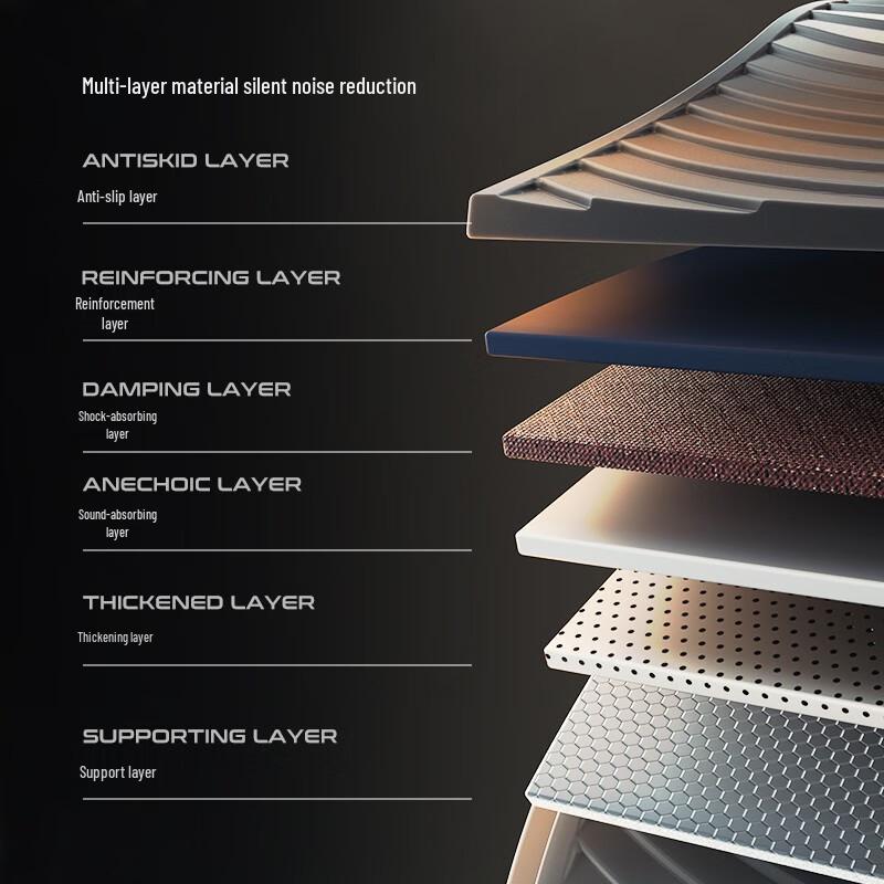 Self-Rebounding Dual-Wheel Ab Roller