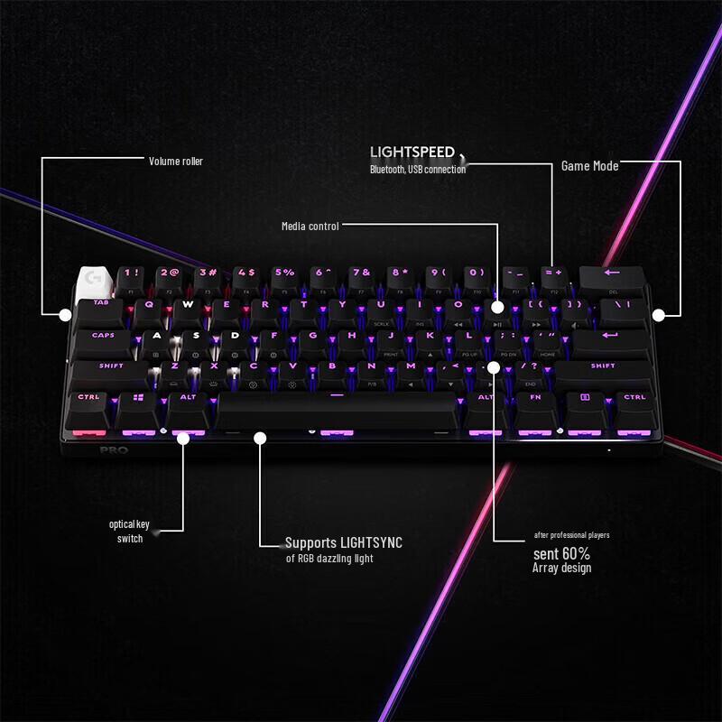 Logitech G PRO X60 LIGHTSPEED Wireless Gaming Keyboard