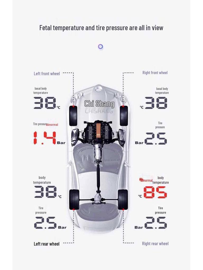 Solar-Powered Wireless Tire Pressure Monitor for Cars