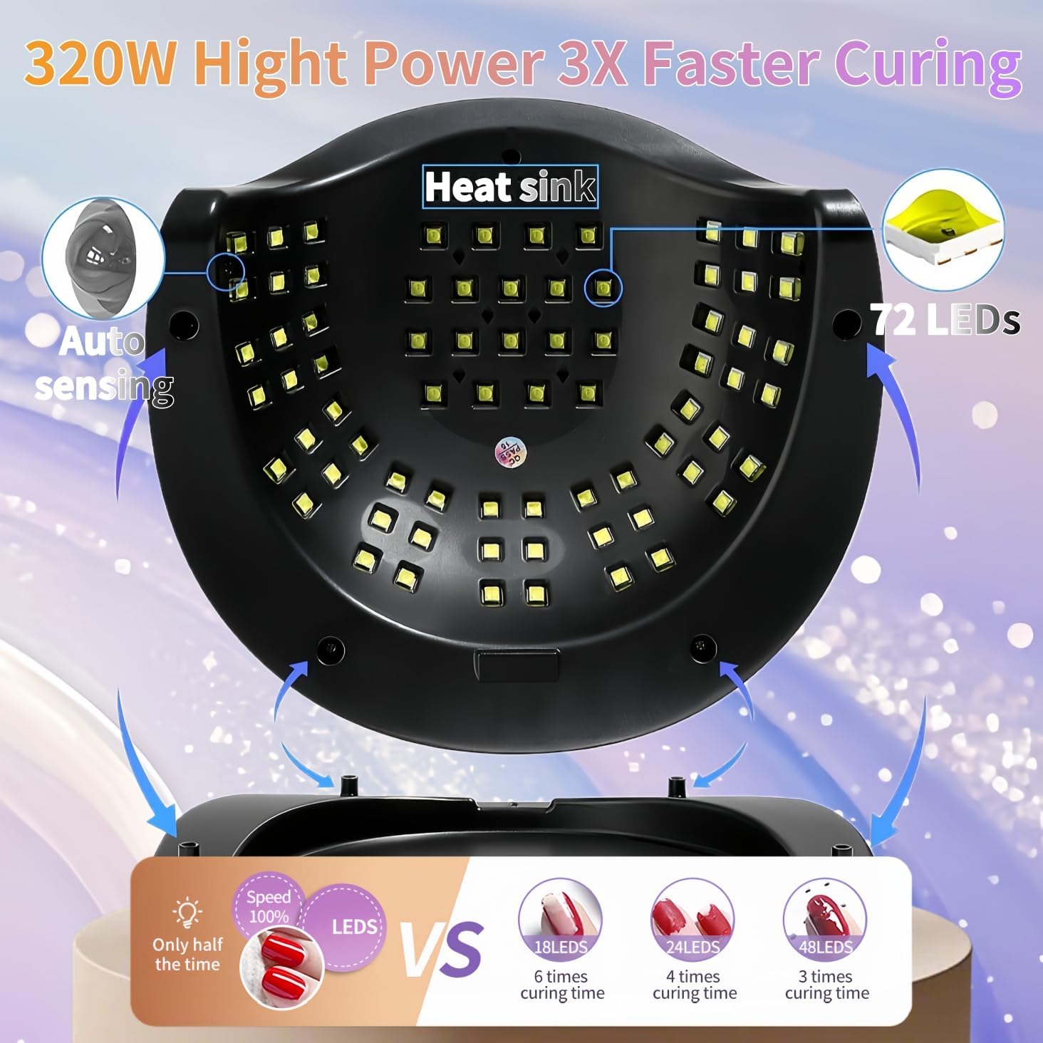 

UV LED Nail Lamp 72 Beads 320W with Timer & Sensor, Professional Gel Polish Dryer United States