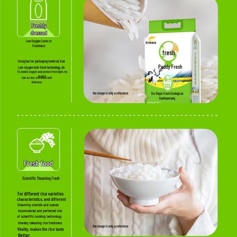 Samban Toothpaste & Arowana Rice Value Pack