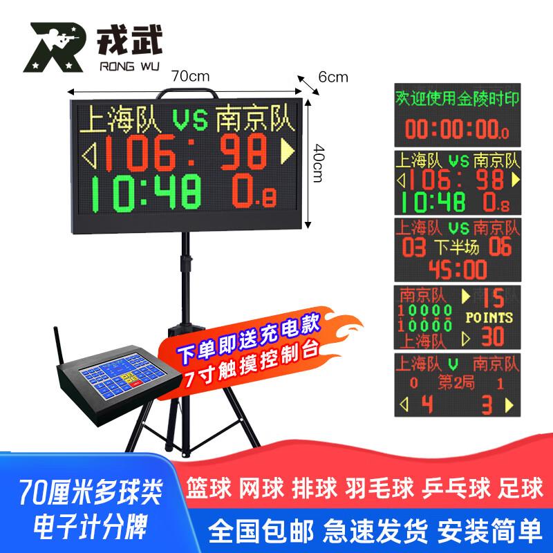 Rongwu Multi-Sport Electronic Scoreboard