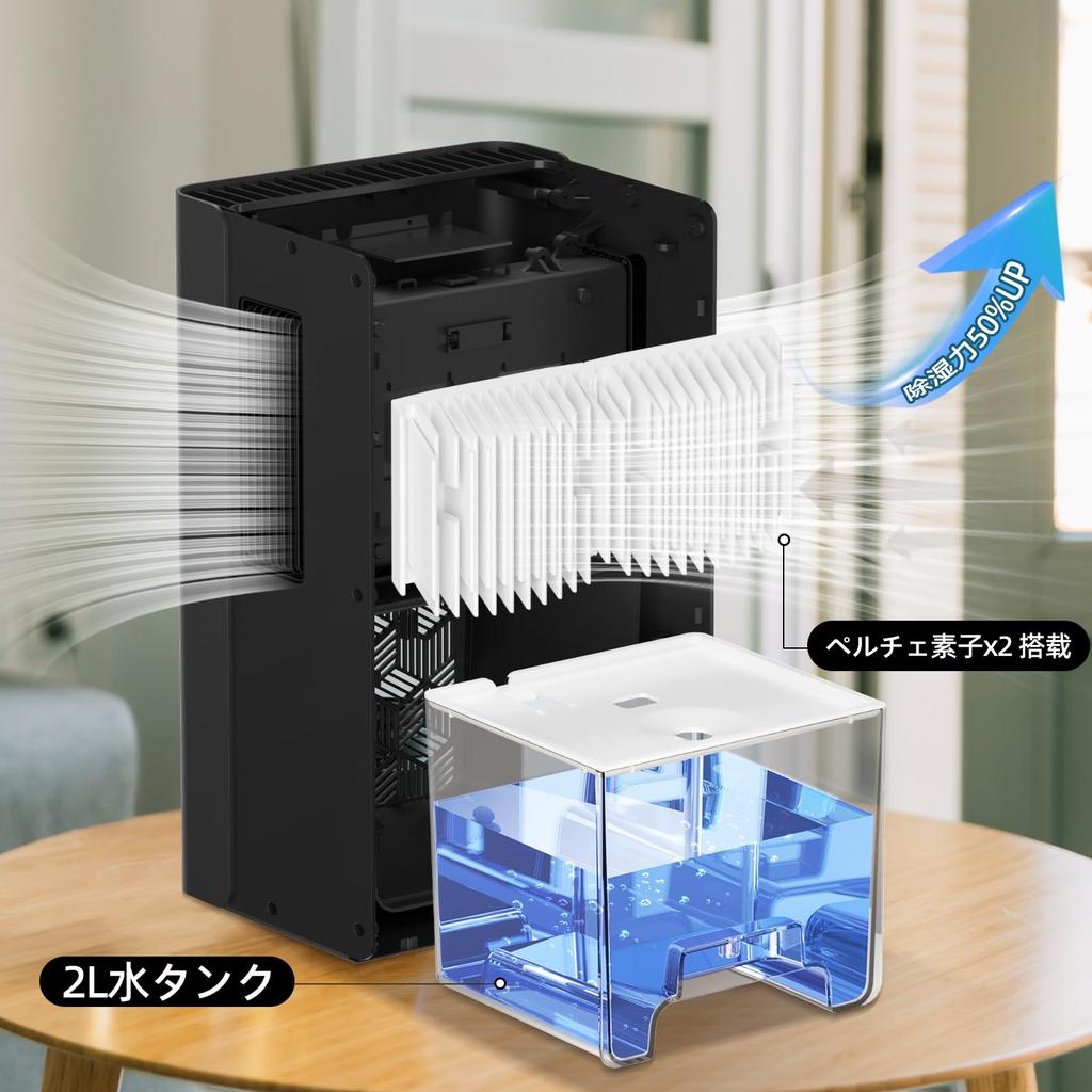 Ausfly Powerful Dehumidification Volume 2000ML Large Energy Quiet Automatic Stop at Full Room Moisture Clothes Indoor 7 Color LED Season Suitable for