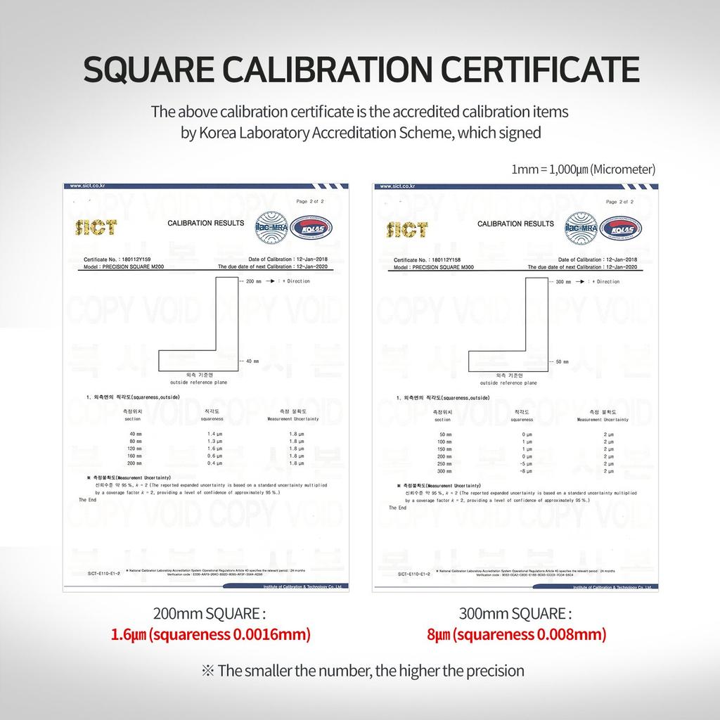 Woodraphic Precision Square Ruler for Measuring and Marking Professional Aluminum Steel Frame Tool Set 100 - Carpenter's (MM & 300)