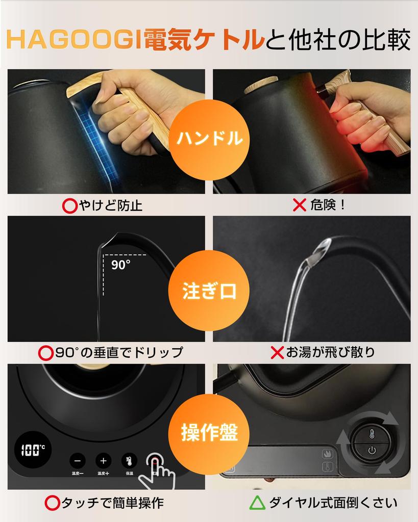 [2024 Innovative Edition] Electric Kettle, Electric Pot, 0.8L, Coffee Drip Kettle, For Living Alone, Temperature Adjustment (1℃ Increments)30