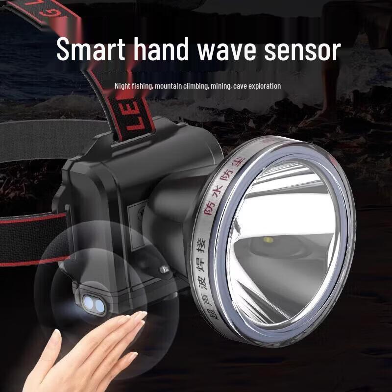 Tianhuo SF-1299J Rechargeable LED Headlamp