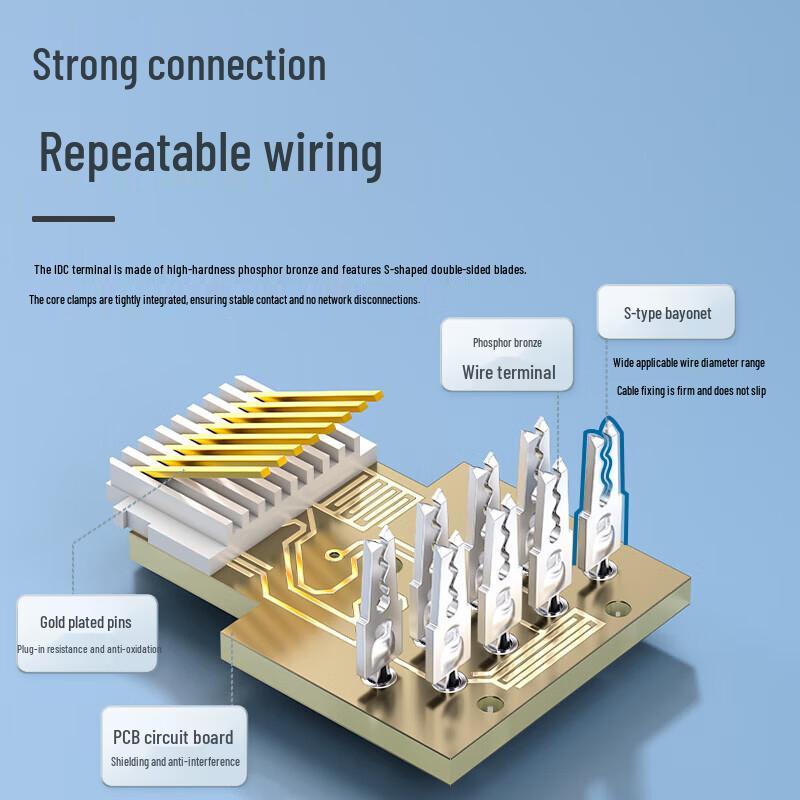 Shengwei Cat6 RJ45 síťové konektory (5-balení)