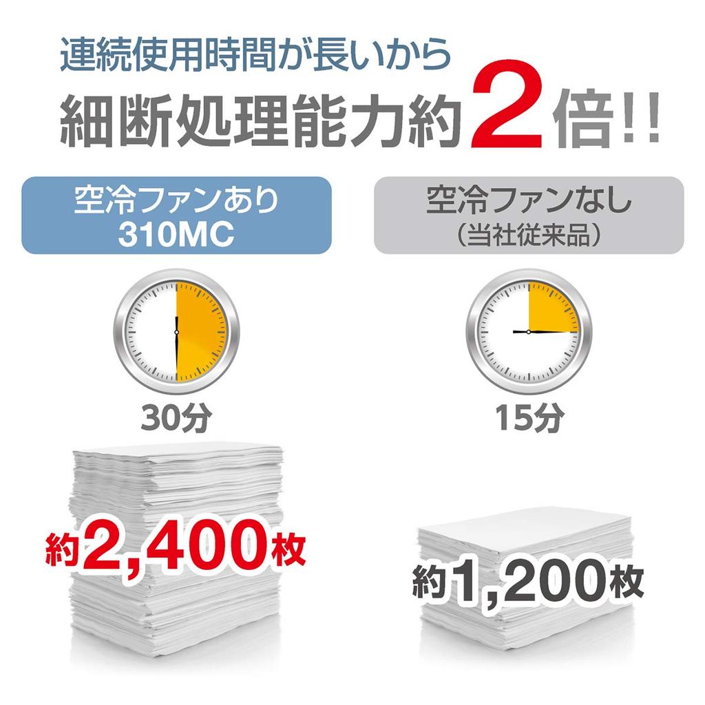 Fellows Shredder for Commercial Shreds 15 Micro Long Continuous Usage 30 310MC 4705301 Use, Pieces, Cut, Time, Minutes,