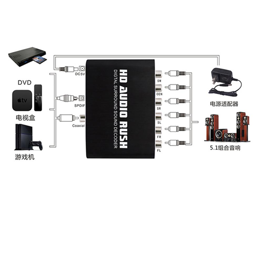 5.1 Audio Gear FL/FR SL/SR CEN/SW Digital Audio Converter Gear Surround Sound Rush Decoder
