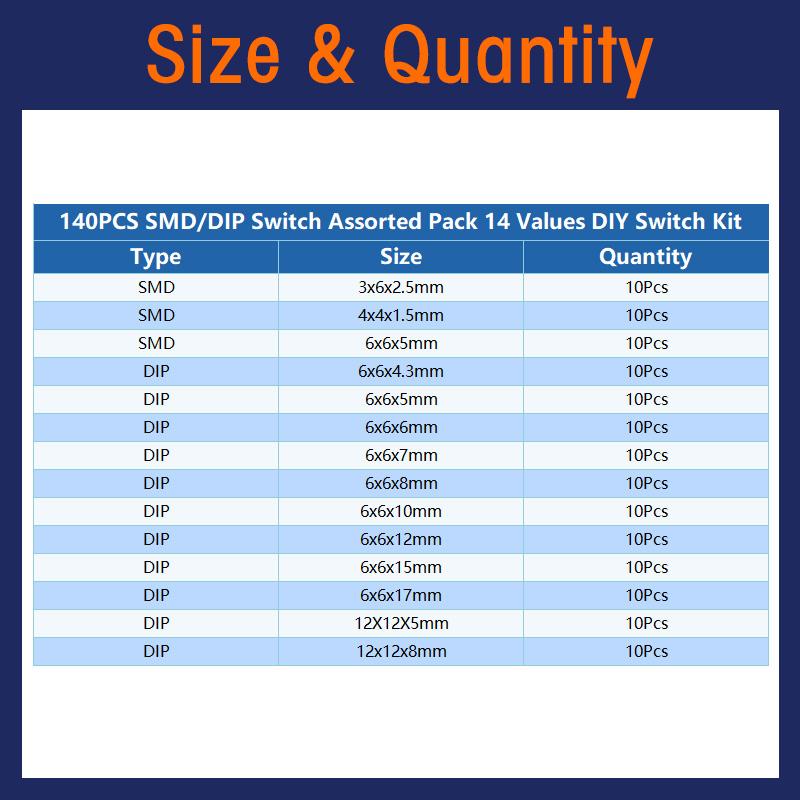 125/140 STÜCKE Takt-Druckschalter DIP SMD Mikroschalter-Kit 14 Werte 25 Werte Mikro-Drucktasten Touch-Komponenten-Kit, für TV Spielzeug