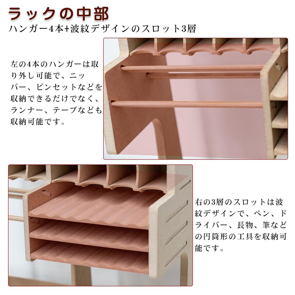 G GO HO Modelová pracovní stanice Nástroj na barvy Úložný prostor Barva MDF Modelářský nástroj Plastový modelářský nástroj Efektivní model Model Modelová pracovní stanice Okolní regál, Regál, Sestavený,