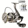 High Performance Saltwater Spinning Reels Series 8000-14000 Long Cast High Line Capacity Durable Alloy Material Perfect Choice for Outdoor Fishing
