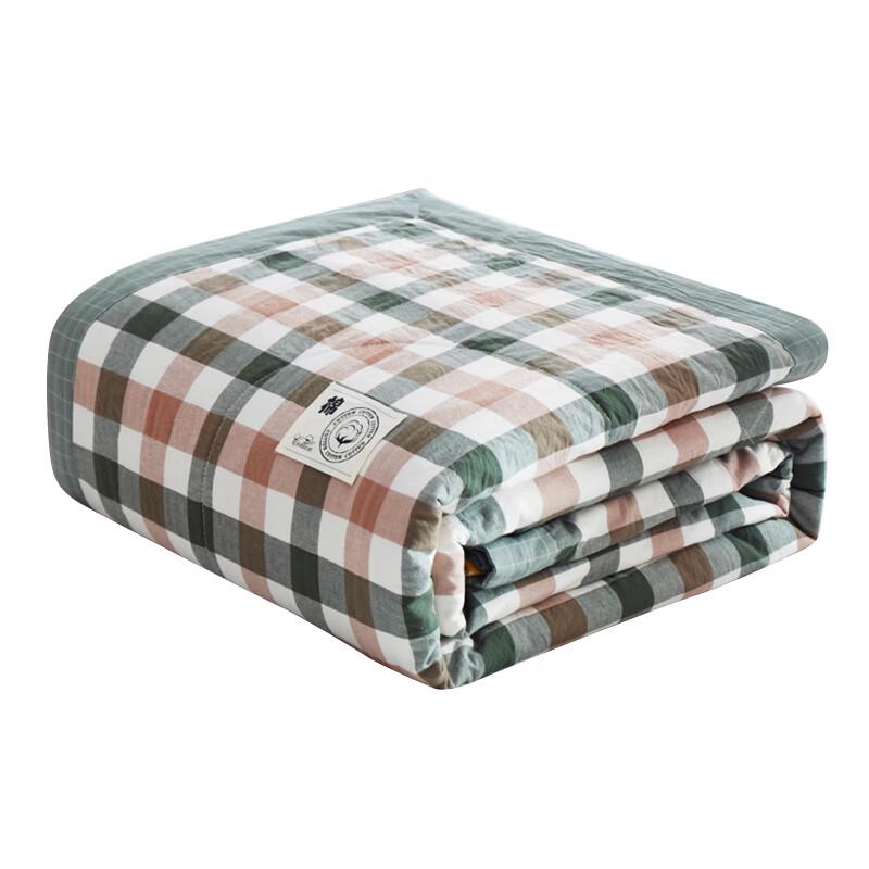 

Tri-polarTP2720 100% Cotton Washed Summer Quilt