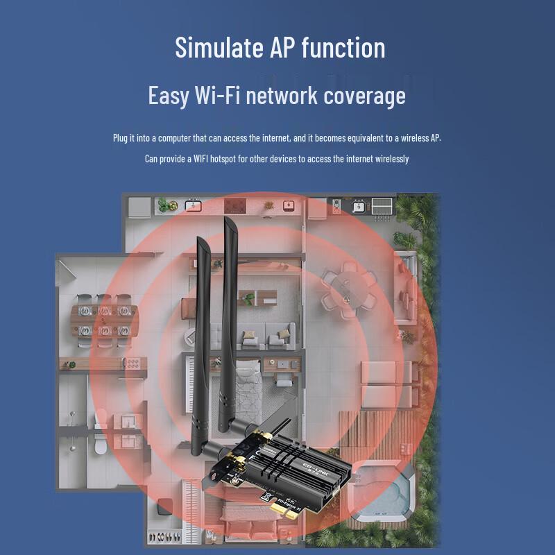 EB-LINK PCI-E Desktop Wireless Network Card (CN Version)