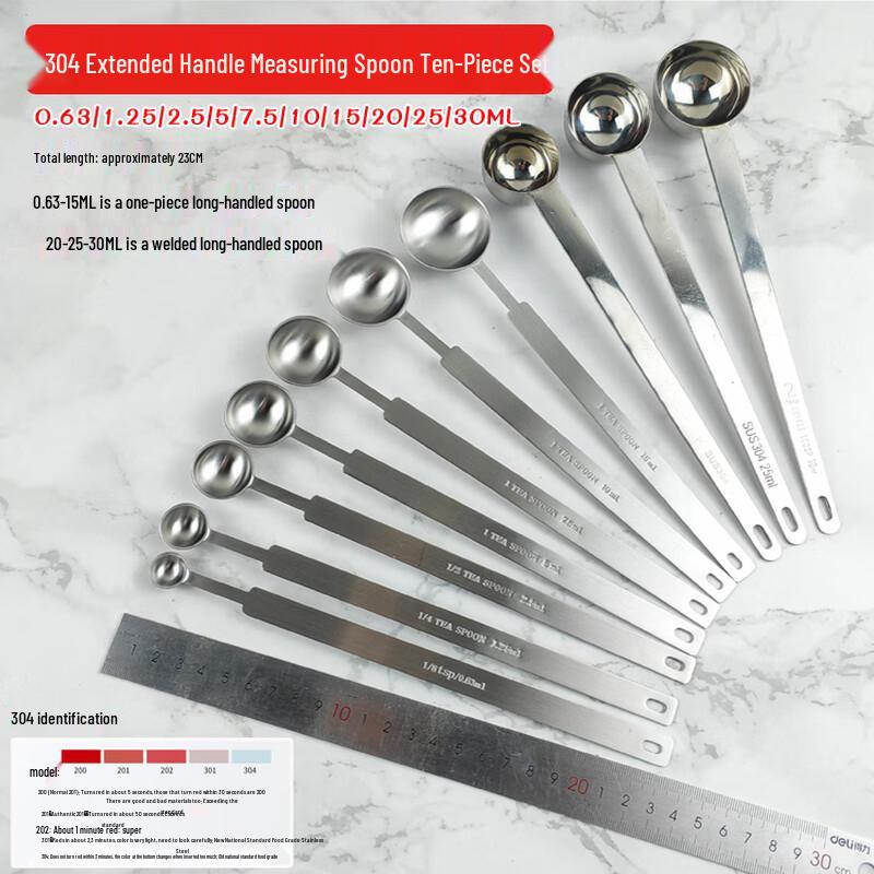 Zhaoran Stainless Steel Measuring Spoon