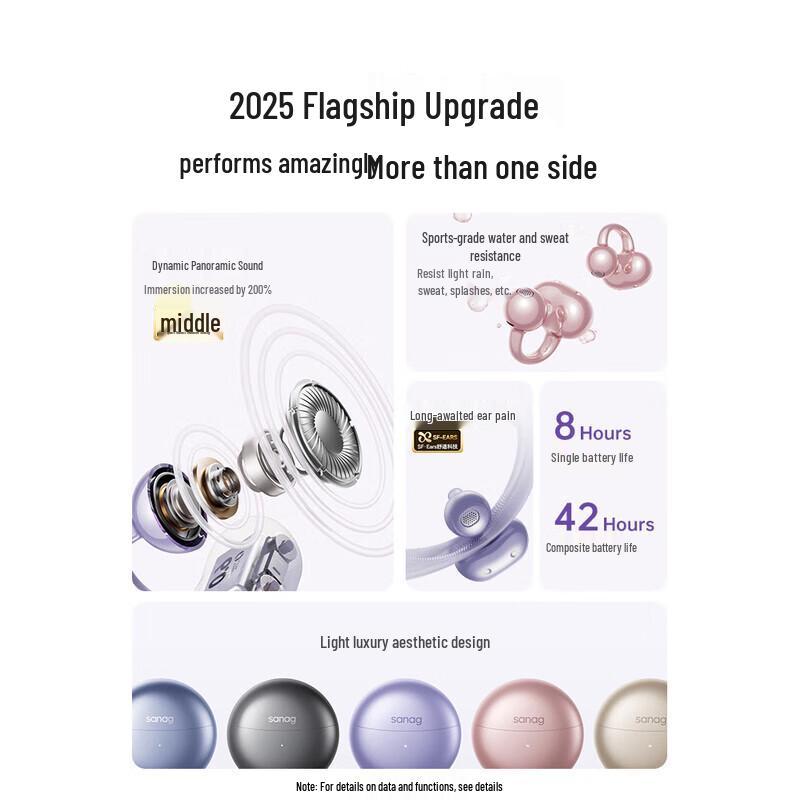 SANAG S6S Pro AI Ear Clip Open-Ear Sport Headphones