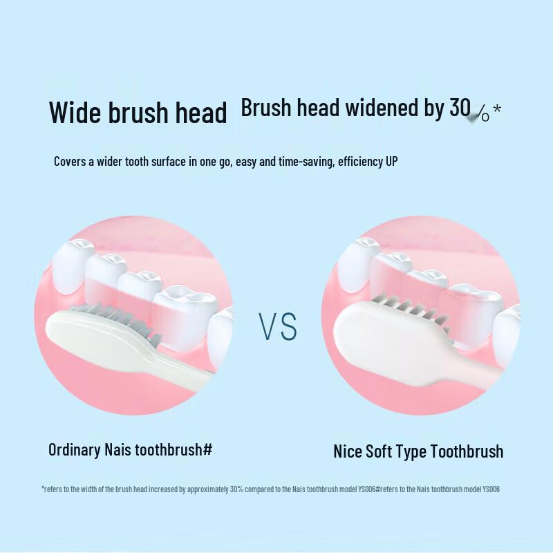 Naice Gentle Care Soft Toothbrush