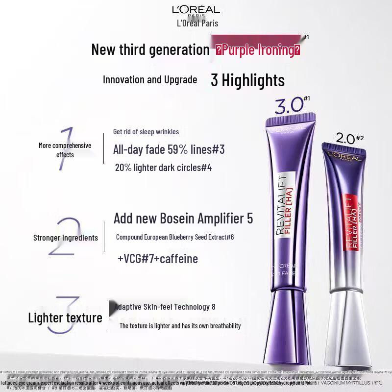 L'Oréal Lila Eisen Pro-Xylane Anti-Aging Hautpflege Geschenkset